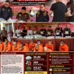 ‎Cegah Narkoba Masuk Lewat Pesisir, Bea Cukai Dumai Tegaskan Komitmen di Momen Pemusnahan Barang Bukti